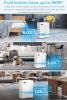 (Do not sold on Amazon)Air Purifiers for Home Large Room up to 969ftÂ², H13 HEPA Air Filter for Pets Hair Dander Smoke Pollen Dust, Ozone Free